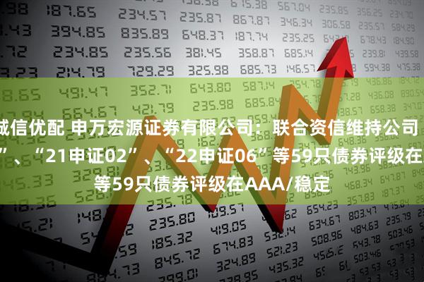 诚信优配 申万宏源证券有限公司：联合资信维持公司“25申证C1”、“21申证02”、“22申证06”等59只债券评级在AAA/稳定